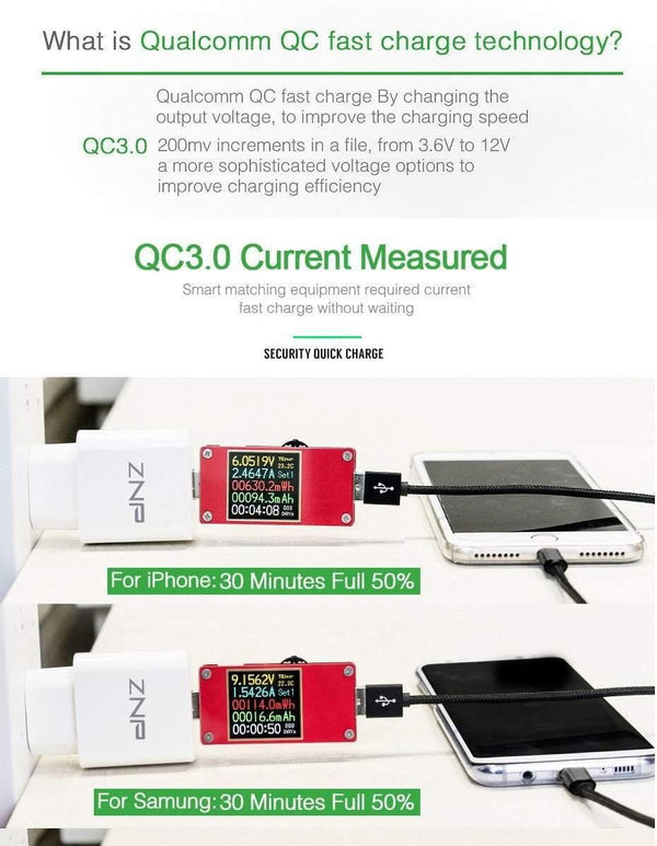Planet Gates ZNP QC 3.0 Fast USB Charger USB Wall Universal Charger Adapter Mobile Phone Charger for iPhone 8 Tablet Charger For Samsung S8